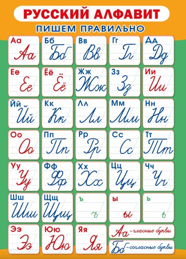 Плакат Пишем буквы правильно, 071.618