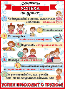 Плакат "Секреты успеха на уроке", 3001536