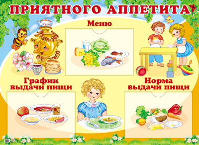 Стенд А2 Сфера 'Приятного аппетита' , 978-5-9949-1804-3