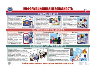 Плакат 'Информационная безопасность', А2 , ПЛ-016661